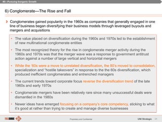 24Proprietary and Confidential UNI Strategic
6) Conglomerate—The Rise and Fall
#5—Pursuing Inorganic Growth
! Conglomerate...