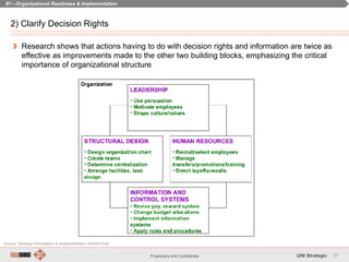 57Proprietary and Confidential UNI Strategic
2) Clarify Decision Rights
#7—Organizational Readiness & Implementation
! Res...