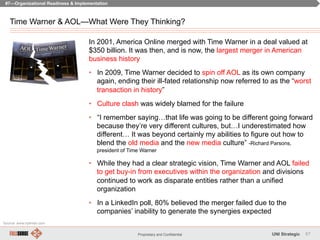 67Proprietary and Confidential UNI Strategic
Time Warner & AOL—What Were They Thinking?
#7—Organizational Readiness & Impl...