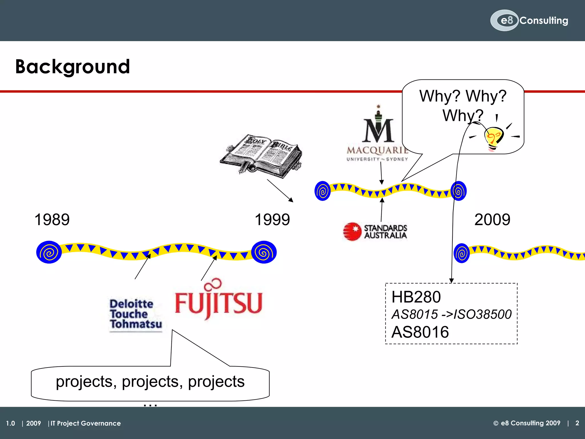 Background 1989 2009 1999 projects, projects, projects … Why? Why? Why? HB280 AS8015 ->ISO38500 AS8016 