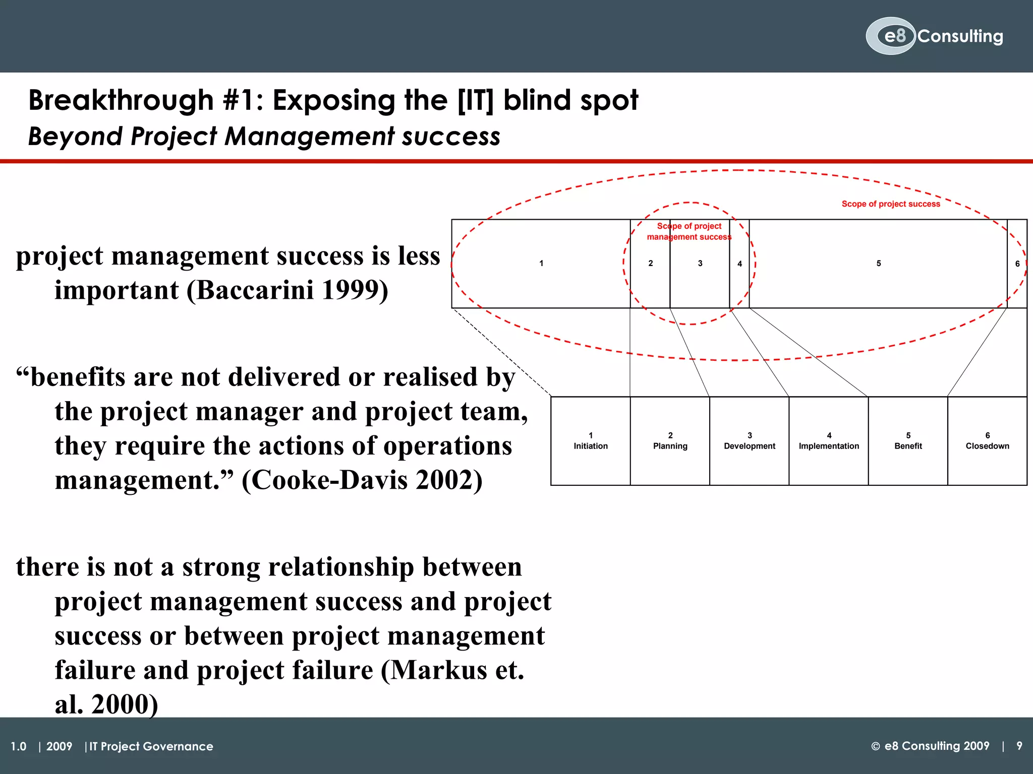 Breakthrough #1: Exposing the [IT] blind spot Beyond Project Management  success   project management success is less important (Baccarini 1999) “ benefits are not delivered or realised by the project manager and project team, they require the actions of operations management.”   (Cooke-Davis 2002) there is not a strong relationship between project management success and project success or between project management failure and project failure (Markus et. al. 2000) 