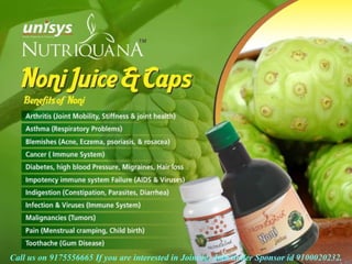 Call us on 9175556665 If you are interested in Joining. Join under Sponsor id 9100020232.
 