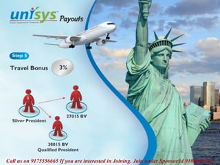 Call us on 9175556665 If you are interested in Joining. Join under Sponsor id 9100020232.
 