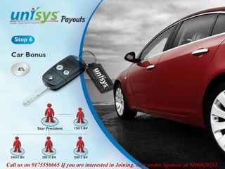 Call us on 9175556665 If you are interested in Joining. Join under Sponsor id 9100020232.
 