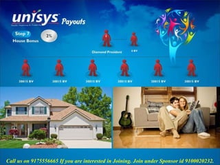 Call us on 9175556665 If you are interested in Joining. Join under Sponsor id 9100020232.
 