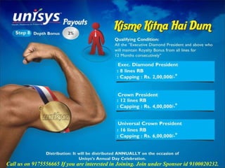 Call us on 9175556665 If you are interested in Joining. Join under Sponsor id 9100020232.
 