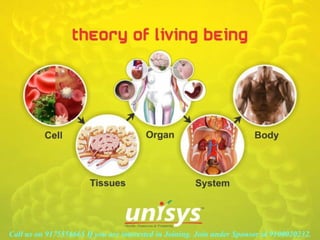 Call us on 9175556665 If you are interested in Joining. Join under Sponsor id 9100020232.
 