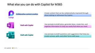What else you can do with Copilot for M365
Collaborative content creation
Draft with Copilot
Draft with Copilot
Create content that can be collaboratively improved through
direct editing or refinement by Copilot.
Use prompts to draft plans, generate ideas, create lists, and
organize information to help you easily find what you need.
Use prompts to draft questions and suggestions that help you
create surveys, polls, and other forms with ease.
 