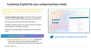 Customize Copilot for your unique business needs
With Copilot Studio in Copilot for Microsoft 365, you
can extend and customize Copilot to work the way
you need.
• Connect Copilot to your data in CRM, ERP, finance systems
and more, using 1200+ standard and premium connectors.
• Incorporate your business processes into Copilot
• Configure Copilot responses to specific questions on topics
like compliance, HR policies and more.
• Publish and manage copilot customizations in one central
place
Copilot Studio in Copilot for Microsoft 365
Build your own Copilot
+ With Copilot Studio (available standalone), quickly and
easily create your own conversational copilots for
customers or employees with an intuitive low-code tool.
 