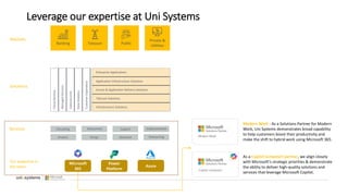Leverage our expertise at Uni Systems
Our expertise in
the team
Power
Platform
Microsoft
365
Azure
Copilot Jumpstart
Modern Work - As a Solutions Partner for Modern
Work, Uni Systems demonstrates broad capability
to help customers boost their productivity and
make the shift to hybrid work using Microsoft 365.
As a Copilot Jumpstart partner, we align closely
with Microsoft’s strategic priorities & demonstrate
the ability to deliver high-quality solutions and
services that leverage Microsoft Copilot.
 