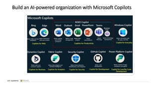 Build an AI-powered organization with Microsoft Copilots
 
