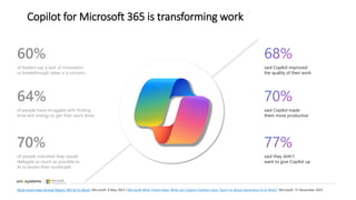 Copilot for Microsoft 365 is transforming work
60%
of leaders say a lack of innovation
or breakthrough ideas is a concern
64%
of people have struggled with finding
time and energy to get their work done
70%
of people indicated they would
delegate as much as possible to
AI to lessen their workloads
68%
said Copilot improved
the quality of their work
70%
said Copilot made
them more productive
77%
said they didn’t
want to give Copilot up
Work trend Index Annual Report: Will AI Fix Work? Microsoft. 9 May 2023 | Microsoft Work Trend Index: What can Copilot’s Earliest Users Teach Us About Generative AI at Work?: Microsoft. 15 November 2023
 