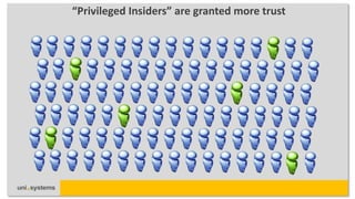 “Privileged Insiders” are granted more trust
 