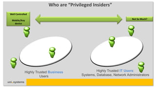 Who are “Privileged Insiders”
Well Controlled
                                                                        Not So Much?
 Mobile/Any
  device




             Highly Trusted Business               Highly Trusted IT Users:
                       Users              Systems, Database, Network Administrators
 