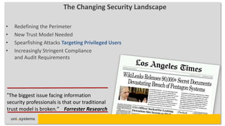 The Changing Security Landscape

•   Redefining the Perimeter
•   New Trust Model Needed
•   Spearfishing Attacks Targeting Privileged Users
•   Increasingly Stringent Compliance
    and Audit Requirements




“The biggest issue facing information
security professionals is that our traditional
trust model is broken.” Forrester Research
 