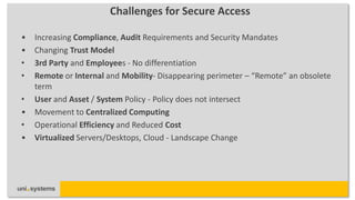 Challenges for Secure Access

•   Increasing Compliance, Audit Requirements and Security Mandates
•   Changing Trust Model
•   3rd Party and Employees - No differentiation
•   Remote or Internal and Mobility- Disappearing perimeter – “Remote” an obsolete
    term
•   User and Asset / System Policy - Policy does not intersect
•   Movement to Centralized Computing
•   Operational Efficiency and Reduced Cost
•   Virtualized Servers/Desktops, Cloud - Landscape Change
 