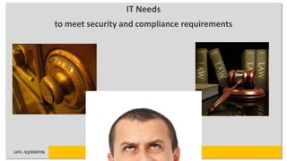 IT Needs
to meet security and compliance requirements
 