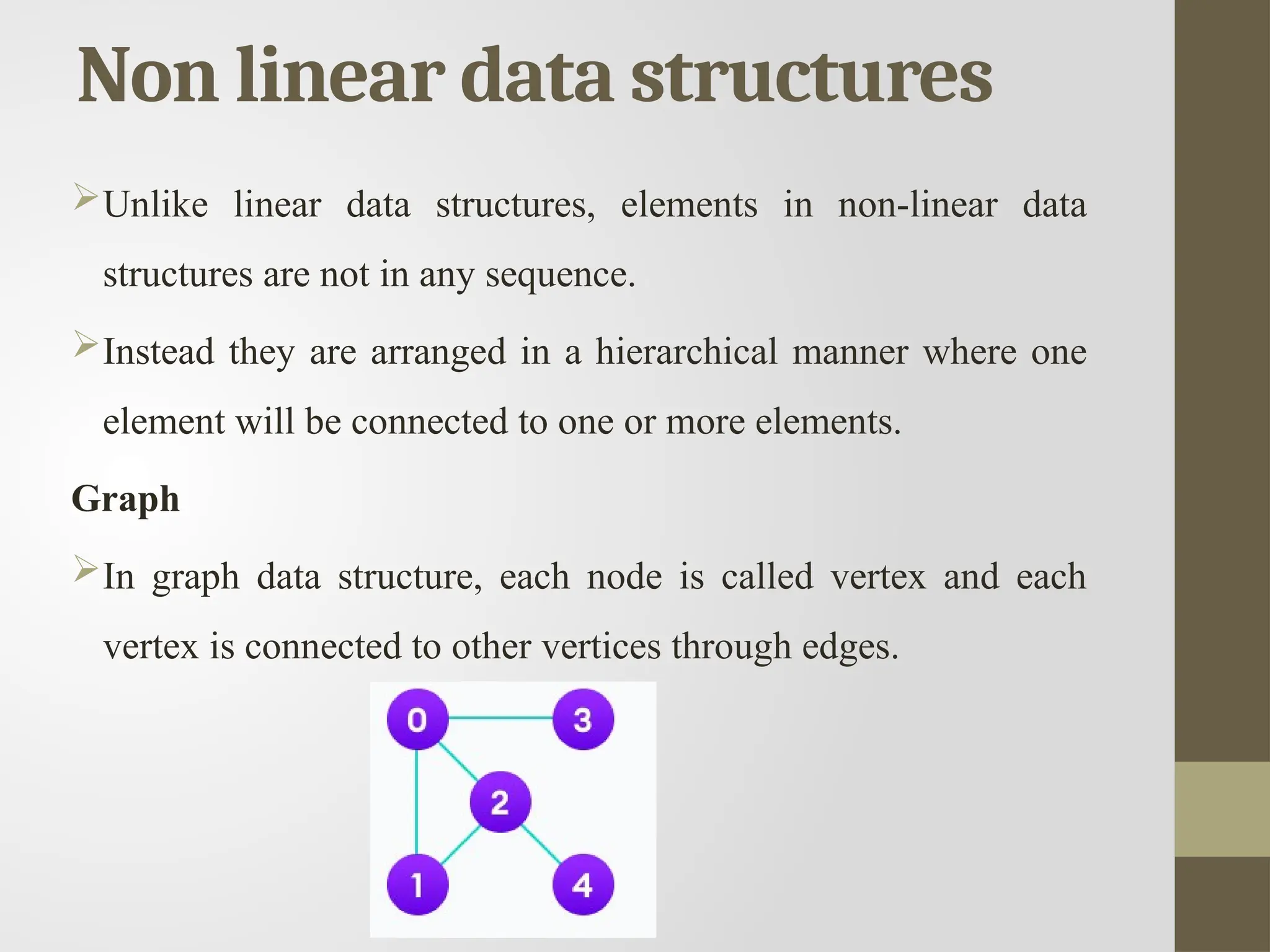 Introduction to data structures and its types | PPT