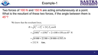 Comprehensive Engineering Mechanics: Force Systems and Equilibrium ...