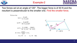 Comprehensive Engineering Mechanics: Force Systems and Equilibrium ...