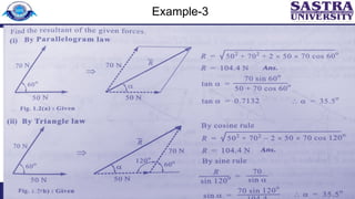 Comprehensive Engineering Mechanics: Force Systems and Equilibrium ...