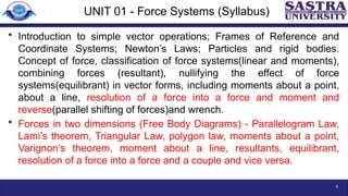 Comprehensive Engineering Mechanics: Force Systems and Equilibrium ...