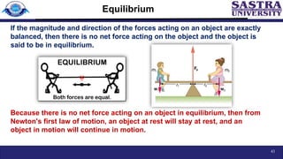 Comprehensive Engineering Mechanics: Force Systems and Equilibrium ...