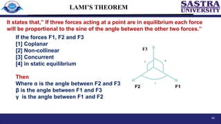 Comprehensive Engineering Mechanics: Force Systems and Equilibrium ...