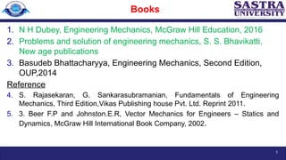 Comprehensive Engineering Mechanics: Force Systems and Equilibrium ...