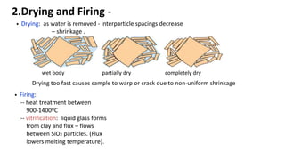 • Drying: as water is removed - interparticle spacings decrease
– shrinkage .
2.Drying and Firing -
Drying too fast causes sample to warp or crack due to non-uniform shrinkage
wet body partially dry completely dry
• Firing:
-- heat treatment between
900-1400ºC
-- vitrification: liquid glass forms
from clay and flux – flows
between SiO2 particles. (Flux
lowers melting temperature).
 