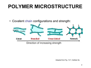 POLYMERS | PPTX