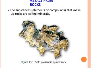 Metallurgy Rocks overview of metallurgy | PPT