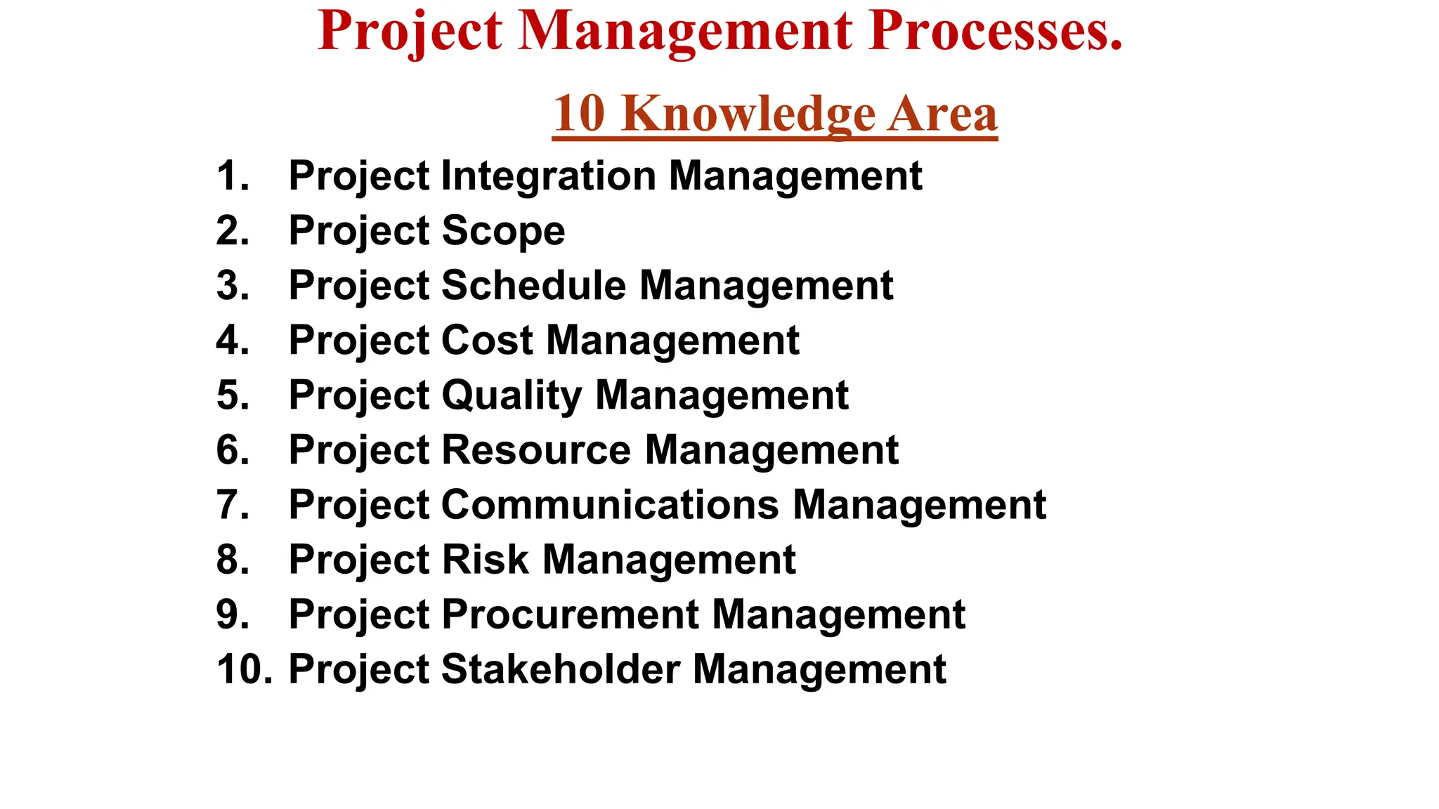 10 Knowledge Area
1. Project Integration Management
2. Project Scope
3. Project Schedule Management
4. Project Cost Management
5. Project Quality Management
6. Project Resource Management
7. Project Communications Management
8. Project Risk Management
9. Project Procurement Management
10. Project Stakeholder Management
Project Management Processes.
 