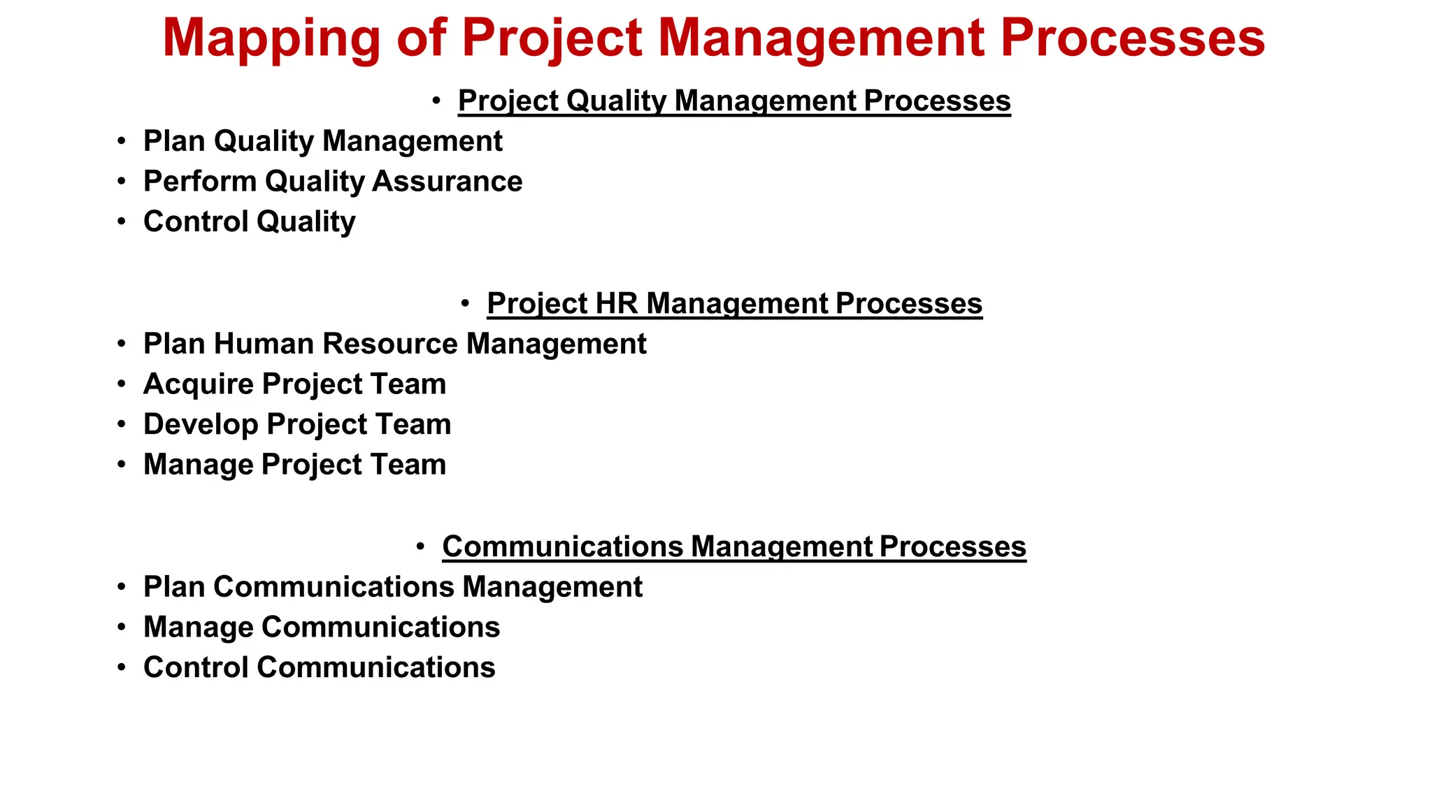 Mapping of Project Management Processes
• Project Quality Management Processes
• Plan Quality Management
• Perform Quality Assurance
• Control Quality
• Project HR Management Processes
• Plan Human Resource Management
• Acquire Project Team
• Develop Project Team
• Manage Project Team
• Communications Management Processes
• Plan Communications Management
• Manage Communications
• Control Communications
 