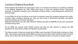 Functions Rural Banks Unit - 01 Indian Banking System BBA 3rd Sem by Yogesh Kumar | PPTX