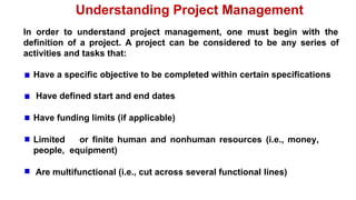 UNIT-01_Project Management basic information.pptx