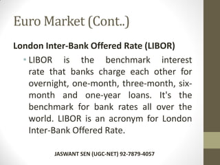 Euro Market (Cont..)
London Inter-Bank Offered Rate (LIBOR)
• LIBOR is the benchmark interest
rate that banks charge each other for
overnight, one-month, three-month, six-
month and one-year loans. It's the
benchmark for bank rates all over the
world. LIBOR is an acronym for London
Inter-Bank Offered Rate.
JASWANT SEN (UGC-NET) 92-7879-4057
 