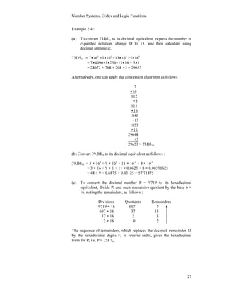 Number Systems, Codes and Logic Functions
27
Example 2.4 :
(a) To convert 73D516 to its decimal equivalent, express the number in
expanded notation, change D to 13, and then calculate using
decimal arithmetic.
73D516 = 7×163
+3×162
+13×161
+5×160
= 7×4096+3×256+13×16 + 5×1
= 28672 + 768 + 208 +5 = 29653
Alternatively, one can apply the conversion algorithm as follows :
7
×16
112
+3
115
×16
1840
+13
1853
×16
29648
+5
29653 = 73D516
(b) Convert 39.B816 to its decimal equivalent as follows :
39.B816 = 3 × 161
+ 9 × 160
+ 11 × 16-1
+ 8 × 16-2
= 3 × 16 + 9 × 1 + 11 × 0.0625 + 8 × 0.00390625
= 48 + 9 + 0.6875 + 0.03125 = 57.71875
(c) To convert the decimal number P = 9719 to its hexadecimal
equivalent, divide P, and each successive quotient by the base b =
16, noting the remainders, as follows :
Divisions Quotients Remainders
9719 ÷ 16 607 7
607 ÷ 16 37 15
37 ÷ 16 2 5
2 ÷ 16 0 2
The sequence of remainders, which replaces the decimal remainder 15
by the hexadecimal digits F, in reverse order, gives the hexadecimal
form for P; i.e. P = 25F716.
 
