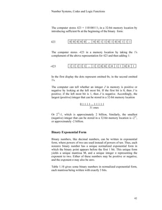 Number Systems, Codes and Logic Functions
41
The computer stores 423 = 1101001112 in a 32-bit memory location by
introducing sufficient 0s at the beginning of the binary form:
0 0 0 0 0 ... 0 0 1 1 0 1 0 0 1 1 1
The computer stores -423 in a memory location by taking the 1's
complement of the above representation for 423 and then adding 1:
1 1 1 1 1 ... 1 1 0 0 1 0 1 1 0 0 1
In the first display the dots represent omitted 0s; in the second omitted
1's.
The computer can tell whether an integer J in memory is positive or
negative by looking at the left most bit. If the first bit is 0, then J is
positive; if the left most bit is 1, then J is negative. Accordingly, the
largest (positive) integer that can be stored in a 32-bit memory location
0 1 1 1 1 ... 1 1 1 1 1
31 ones
Or 231
-1, which is approximately 2 billion, Similarly, the smallest
(negative) integer that can be stored in a 32-bit memory location is -231
,
or approximately -2 billion.
Binary Exponential Form
Binary numbers, like decimal numbers, can be written in exponential
form, where powers of two are used instead of powers of ten. Thus, each
nonzero binary number has a unique normalized exponential form in
which the binary point appears before the first 1 bit. This unique form
yields a unique mantissa M, and a unique integer n representing the
exponent to two. Either of these numbers may be positive or negative,
and the exponent n may also be zero.
Table 1.10 gives some binary numbers in normalized exponential form,
each mantissa being written with exactly 5 bits.
-423
423
 