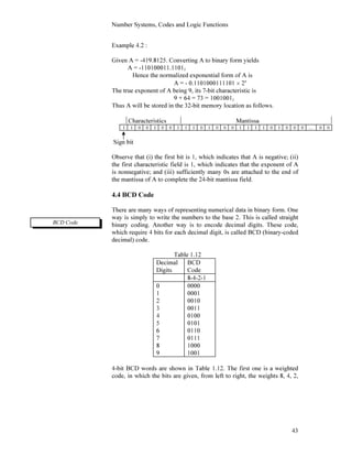Number Systems, Codes and Logic Functions
43
Example 4.2 :
Given A = -419.8125. Converting A to binary form yields
A = -110100011.11012
Hence the normalized exponential form of A is
A = - 0.1101000111101 × 29
The true exponent of A being 9, its 7-bit characteristic is
9 + 64 = 73 = 10010012
Thus A will be stored in the 32-bit memory location as follows.
Characteristics  Mantissa
1 1 0 0 1 0 0 1 1 1 0 1 0 0 0 1 1 1 1 0 1 0 0 0 ... 0 0
Sign bit
Observe that (i) the first bit is 1, which indicates that A is negative; (ii)
the first characteristic field is 1, which indicates that the exponent of A
is nonnegative; and (iii) sufficiently many 0s are attached to the end of
the mantissa of A to complete the 24-bit mantissa field.
4.4 BCD Code
There are many ways of representing numerical data in binary form. One
way is simply to write the numbers to the base 2. This is called straight
binary coding. Another way is to encode decimal digits. These code,
which require 4 bits for each decimal digit, is called BCD (binary-coded
decimal) code.
Table 1.12
Decimal
Digits
BCD
Code
8-4-2-1
0
1
2
3
4
5
6
7
8
9
0000
0001
0010
0011
0100
0101
0110
0111
1000
1001
4-bit BCD words are shown in Table 1.12. The first one is a weighted
code, in which the bits are given, from left to right, the weights 8, 4, 2,
BCD Code

 