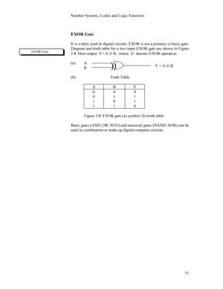 Number Systems, Codes and Logic Functions
51
EXOR Gate
It is widely used in digital circuits. EXOR is not a primary or basic gate.
Diagram and truth table for a two input EXOR gate are shown in Figure
5.8. Here output Y= A ⊕ B , where ⊕ denotes EXOR operation.
(a) A
B
(b) Truth Table
A B Y
0
0
1
1
0
1
0
1
0
1
1
0
Figure 5.8: EXOR gate (a) symbol, (b) truth table
Basic gates (AND, OR, NOT) and universal gates (NAND, NOR) can be
used in combination to make up digital computer circuits.
Y = A ⊕ B
EXOR Gate
))
 