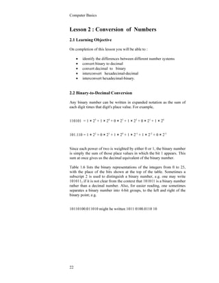 Computer Basics
22
Lesson 2 : Conversion of Numbers
2.1 Learning Objective
On completion of this lesson you will be able to :
• identify the differences between different number systems
• convert binary to decimal
• convert decimal to binary
• interconvert hexadecimal-decimal
• interconvert hexadecimal-binary.
2.2 Binary-to-Decimal Conversion
Any binary number can be written in expanded notation as the sum of
each digit times that digit's place value. For example,
110101 = 1 × 25
+ 1 × 24
+ 0 × 23
+ 1 × 22
+ 0 × 21
+ 1 × 20
101.110 = 1 × 22
+ 0 × 21
+ 1 × 20
+ 1 × 2-1
+ 1 × 2-2
+ 0 × 2-3
Since each power of two is weighted by either 0 or 1, the binary number
is simply the sum of those place values in which the bit 1 appears. This
sum at once gives us the decimal equivalent of the binary number.
Table 1.6 lists the binary representations of the integers from 0 to 25,
with the place of the bits shown at the top of the table. Sometimes a
subscript 2 is used to distinguish a binary number, e.g. one may write
1010112 if it is not clear from the context that 101011 is a binary number
rather than a decimal number. Also, for easier reading, one sometimes
separates a binary number into 4-bit groups, to the left and right of the
binary point; e.g.
10110100.011010 might be written 1011 0100.0110 10
 