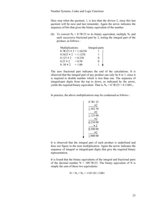 Number Systems, Codes and Logic Functions
25
Here stop when the quotient, 1, is less than the divisor 2, since this last
quotient will be next and last remainder. Again the arrow indicates the
sequence of bits that gives the binary equivalent of the number.
(b) To convert NF = 0.78125 to its binary equivalent, multiply NF and
each successive fractional part by 2, noting the integral part of the
product, as follows :
Multiplications Integral parts
0.78125 × 2 = 1.56250 1
0.5625 × 2 = 1.1250 1
0.125 × 2 = 0.250 0
0.25 × 2 = 0.50 0
0. 50 × 2 = 1.00 1
The zero fractional part indicates the end of the calculations. It is
observed that the integral part of any product can only be 0 or 1, since it
is required to double number which is less than one. The sequence of
integral-part digits from the top to down, as indicated by the arrow,
yields the required binary equivalent. That is, NF = 0.78125 = 0.110012.
In practice, the above multiplications may be condensed as follows :
0.781 25
×2
1.562 50
×2
1.125 00
×2
0.250 00
× 2
0.500 00
×2
1.000 00
It is observed that the integral part of each product is underlined and
does not figure in the next multiplication. Again the arrow indicates the
sequence of integral or integral-part digits that give the required binary
representation.
It is found that the binary equivalents of the integral and fractional parts
of the decimal number N = 109.78125. The binary equivalent of N is
simply the sum of these two equivalents:
N = NI + NF = 1101101.11001
 