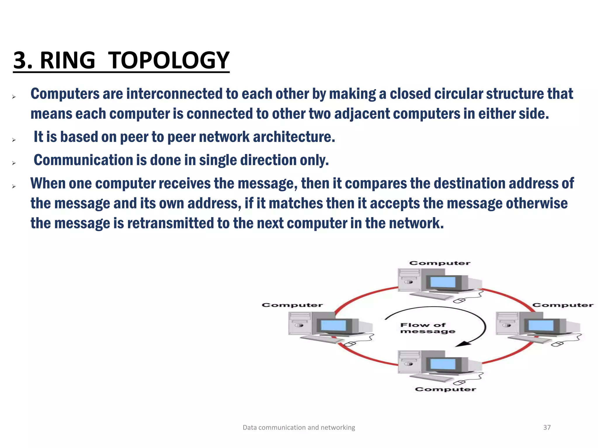 3. RING TOPOLOGY
Data communication and networking 37
➢ Computers are interconnected to each other by making a closed circular structure that
means each computer is connected to other two adjacent computers in either side.
➢ It is based on peer to peer network architecture.
➢ Communication is done in single direction only.
➢ When one computer receives the message, then it compares the destination address of
the message and its own address, if it matches then it accepts the message otherwise
the message is retransmitted to the next computer in the network.
 