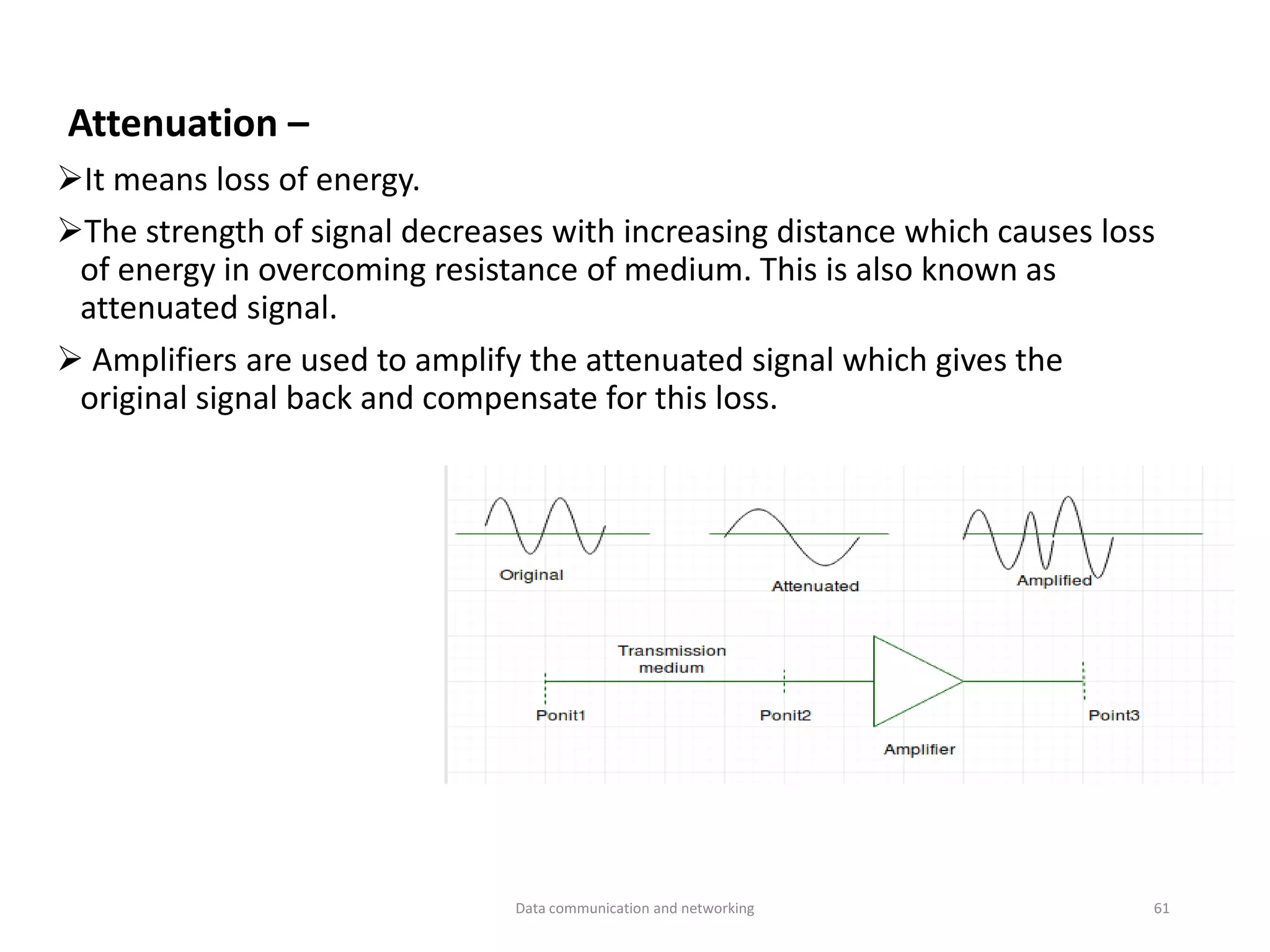Attenuation –
➢It means loss of energy.
➢The strength of signal decreases with increasing distance which causes loss
of energy in overcoming resistance of medium. This is also known as
attenuated signal.
➢ Amplifiers are used to amplify the attenuated signal which gives the
original signal back and compensate for this loss.
Data communication and networking 61
 
