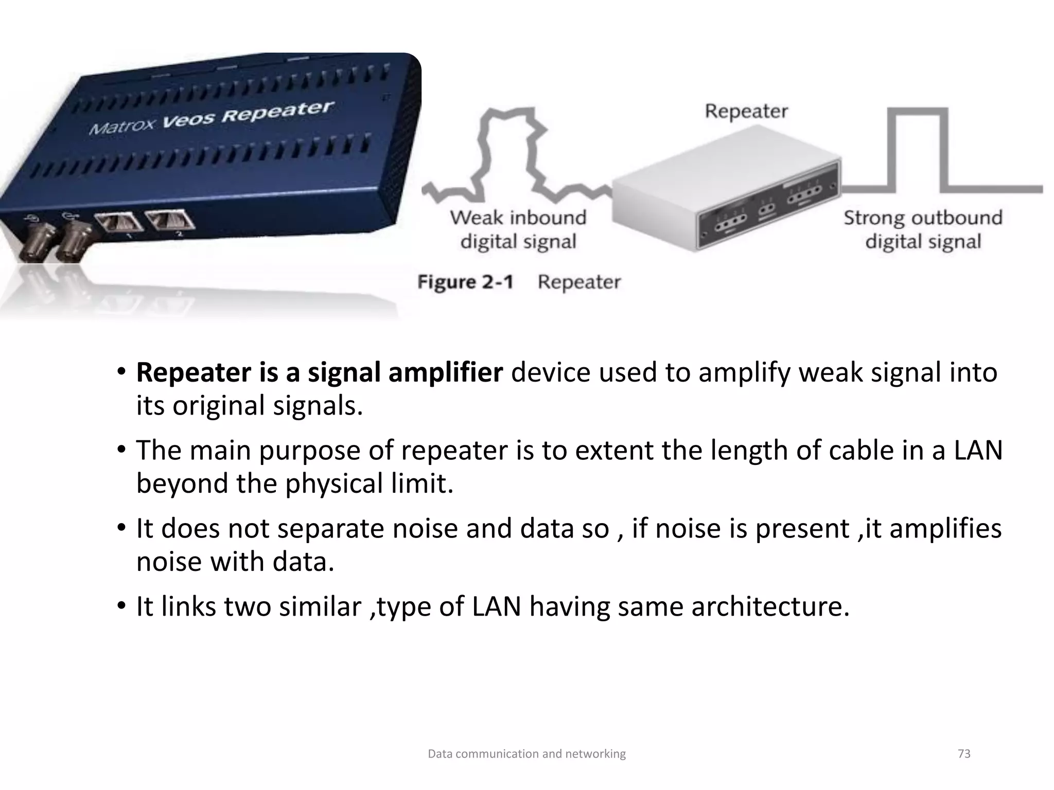 • Repeater is a signal amplifier device used to amplify weak signal into
its original signals.
• The main purpose of repeater is to extent the length of cable in a LAN
beyond the physical limit.
• It does not separate noise and data so , if noise is present ,it amplifies
noise with data.
• It links two similar ,type of LAN having same architecture.
Data communication and networking 73
 
