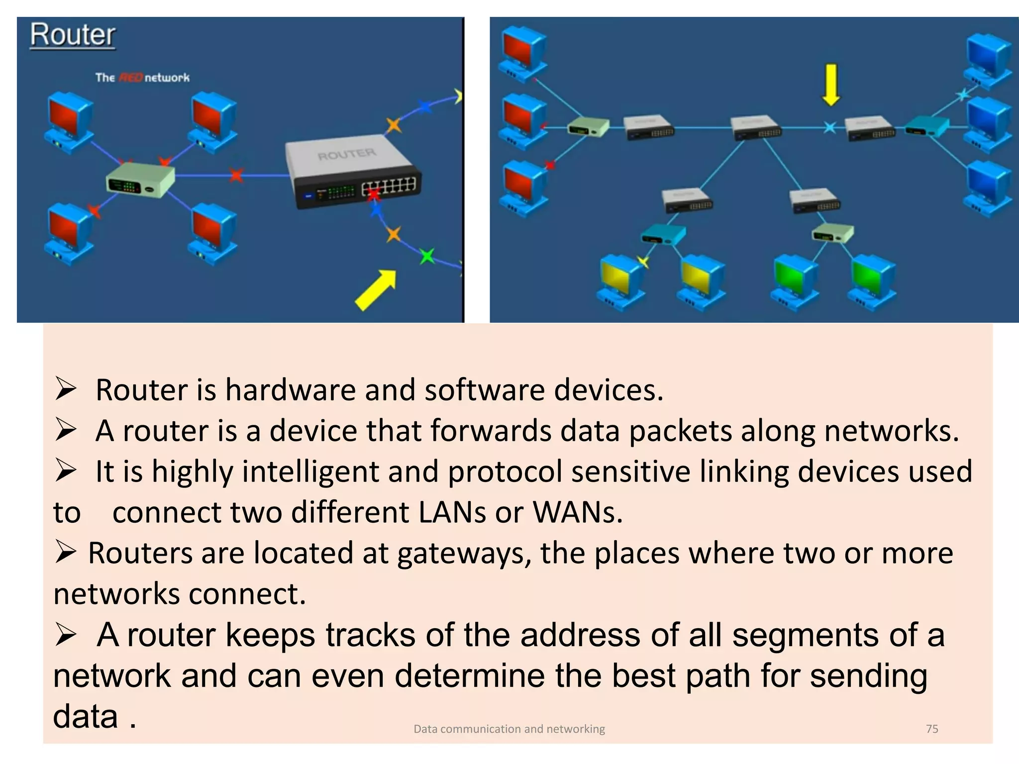 ➢ Router is hardware and software devices.
➢ A router is a device that forwards data packets along networks.
➢ It is highly intelligent and protocol sensitive linking devices used
to connect two different LANs or WANs.
➢ Routers are located at gateways, the places where two or more
networks connect.
➢ A router keeps tracks of the address of all segments of a
network and can even determine the best path for sending
data . Data communication and networking 75
 