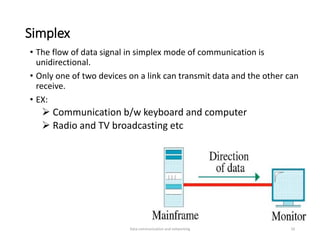 data communication and networking | PDF