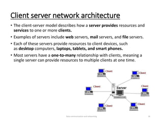 data communication and networking | PDF