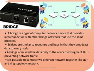 data communication and networking | PDF